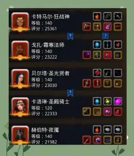 地下城堡2标配阵容搭配插图1