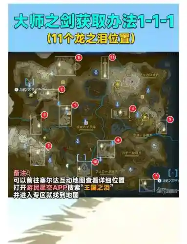 塞尔达城堡武器库在哪插图
