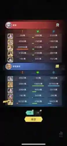 上古王冠最强阵容搭配图插图