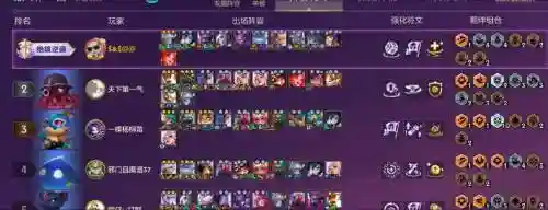 狼狗新阵容插图1