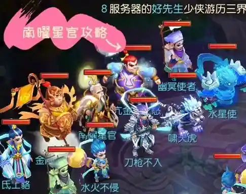 梦幻西游星官星宿门派插图1
