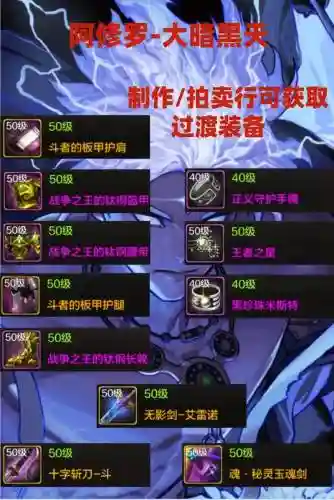 dnf辅助装备的附魔是什么_1插图