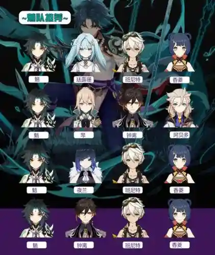 2.6魈阵容搭配插图1