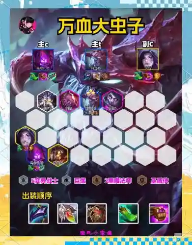 虫子阵容搭配详解插图