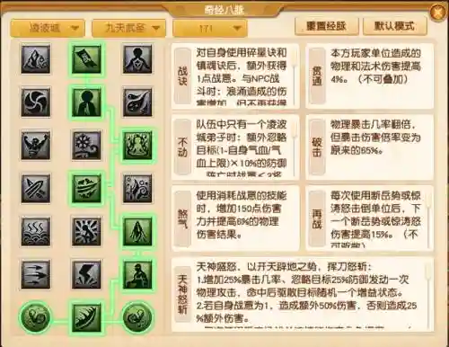 梦幻西游人物加点属性点插图