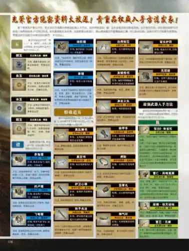 真三国无双4全武器攻略插图1