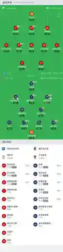 足球142阵容_1插图1