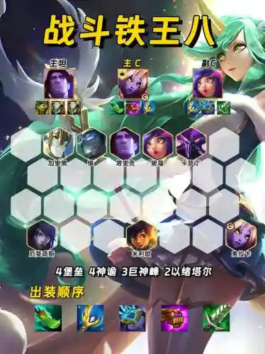 星妈洛阵容_1插图1