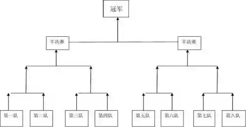拔河阵容排布_1插图1