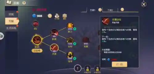 塞尔之光技能和天赋加点插图1