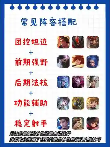 队友不懂阵容搭配插图1