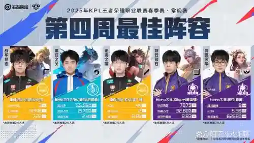 阿豆阵容插图1