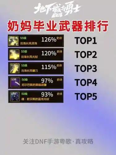 奶妈超时空武器选哪个插图