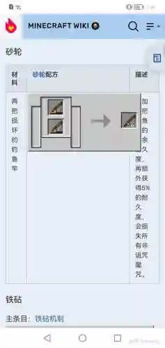 我的世界钓鱼攻略插图