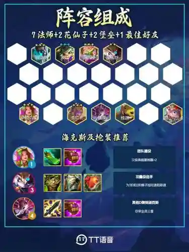 瞬搭配阵容插图1