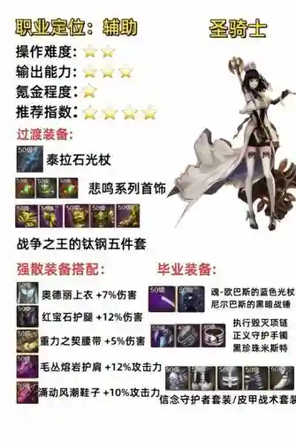 武器奶妈阵容搭配插图1