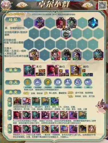 卓尔不群阵容码插图