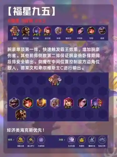 战士阵容福星插图1