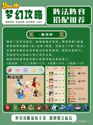 梦幻14阵容_1插图