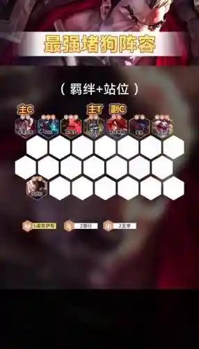 诺克萨斯阵容搭配哪些阵容插图1