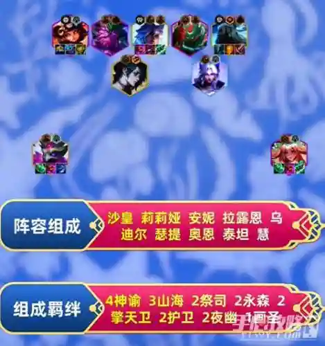 平民祭师阵容搭配插图1