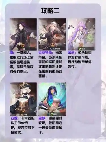 梦神阵容搭配插图