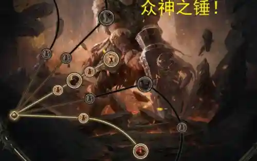 流放之路终极试炼boss技能插图1