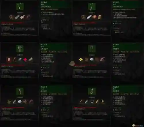 巫师3哪套装备最强_1插图1