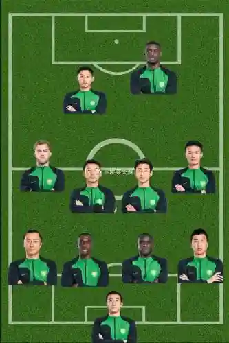 国安梅州阵容插图