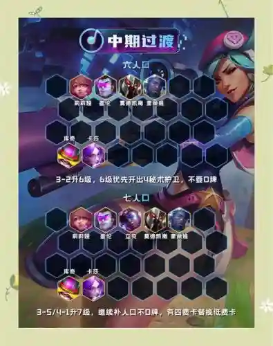 女警法阵容插图1