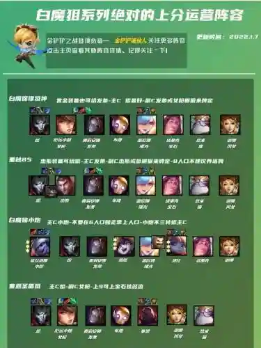 6.5过度阵容_1插图