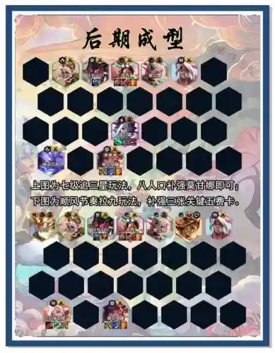 决斗时刻阵容搭配推荐_1插图