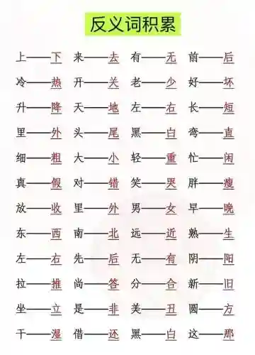 攻略的反义词插图1