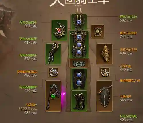 暗黑3圣教军阿克汗装备插图