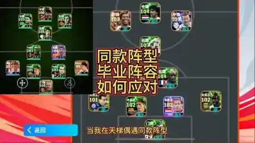 同款阵容插图1