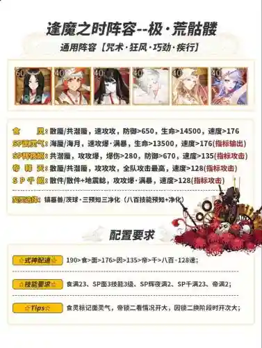阴阳师荒阵容搭配插图