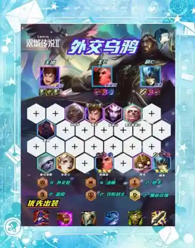 乌鸦重做技能如何加点插图