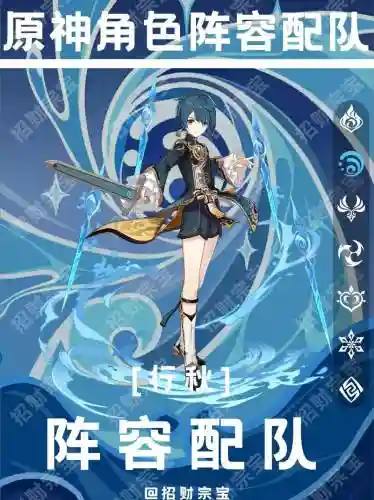 行秋感电队阵容搭配插图