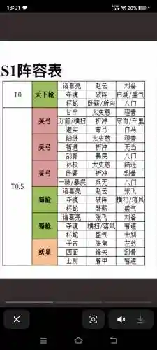新手排阵容插图