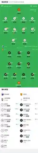 哥本哈根的阵容插图1