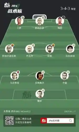 齐达内阵容打法_1插图1