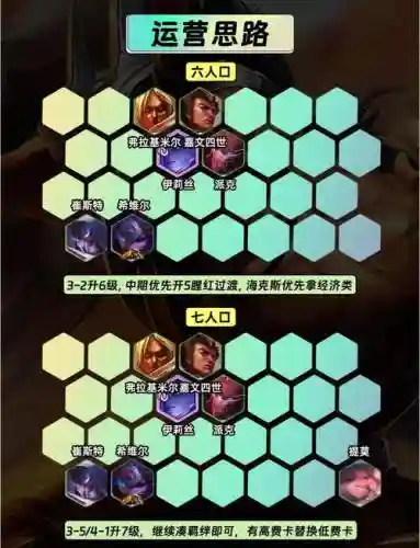 爷的阵容搭配插图