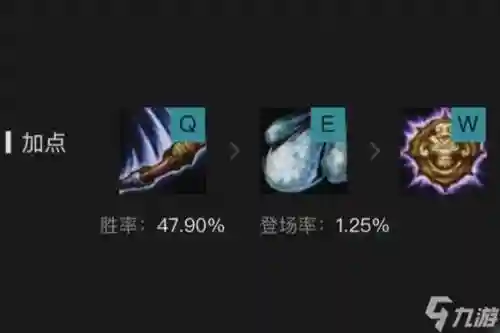 lols8猴子技能讲解插图1