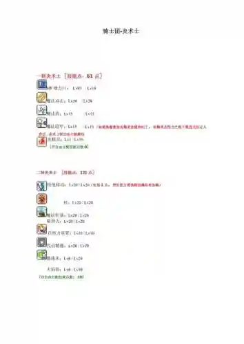 冒险岛单机技能点_1插图1