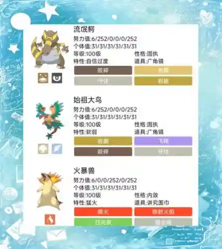 pokemmo阵容分配插图1