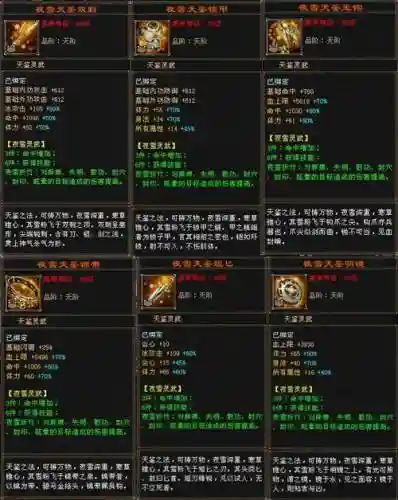天龙八部自己造装备属性插图