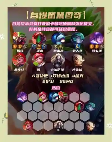 老鼠竞速阵容插图