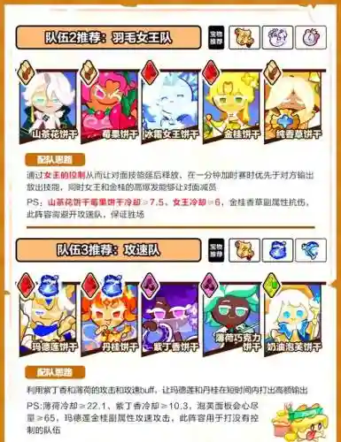 全民大乱斗阵容搭配攻略插图