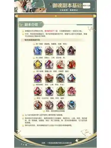 御魂副本新手攻略插图