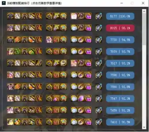 dnf光兵花打团装备插图